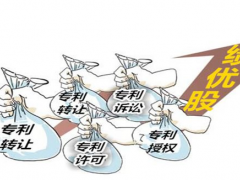 專利技術(shù)轉(zhuǎn)讓流程是怎樣的？